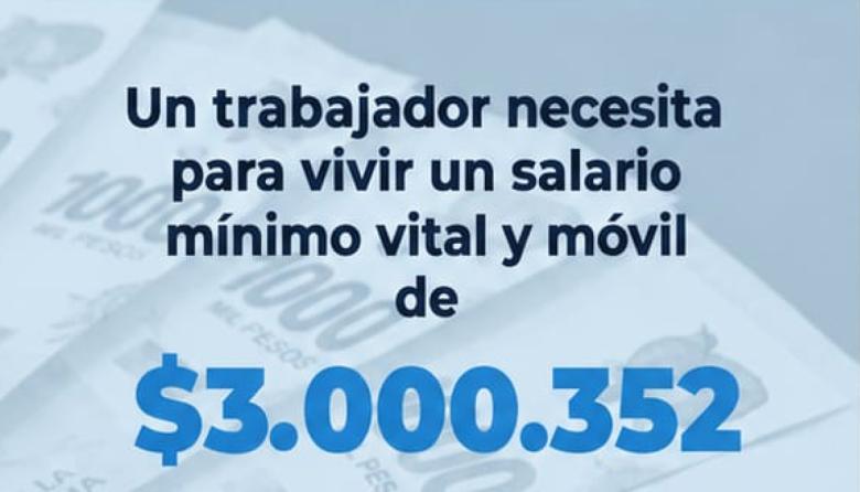 El FreSU exige un salario mínimo de alrededor de tres millones de pesos