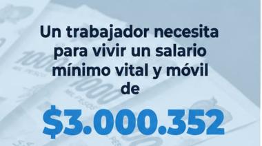 El FreSU exige un salario mínimo de alrededor de tres millones de pesos
