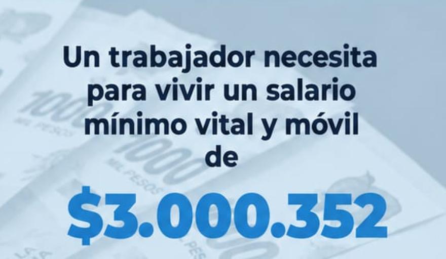 El FreSU exige un salario mínimo de alrededor de tres millones de pesos
